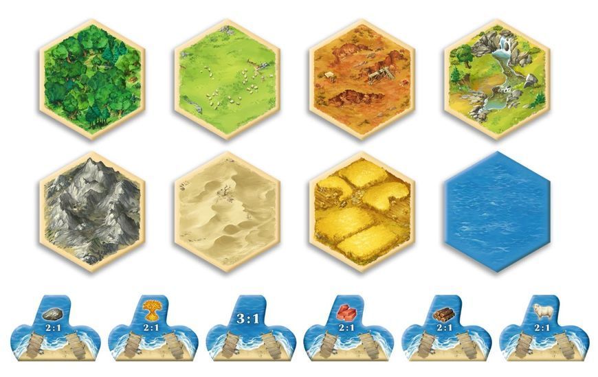 Настільна гра CATAN: Мореплавці (CATAN: Seafarers) R102UA фото