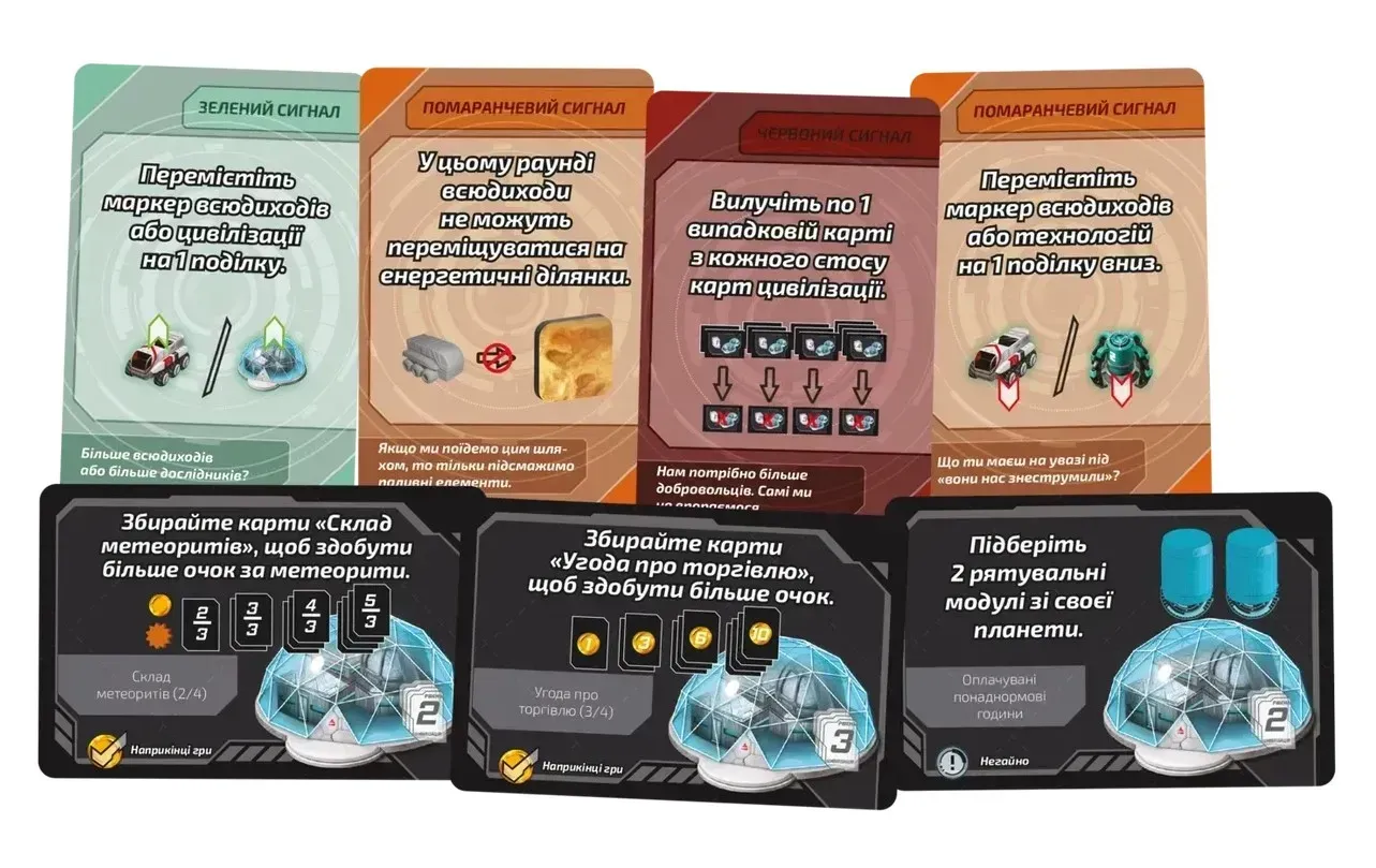Planet Unknown детали игры