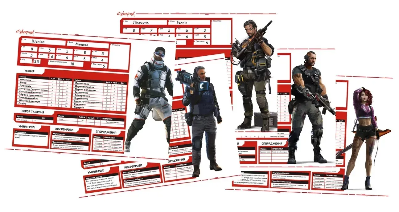 Cyberpunk RED ролевая игра