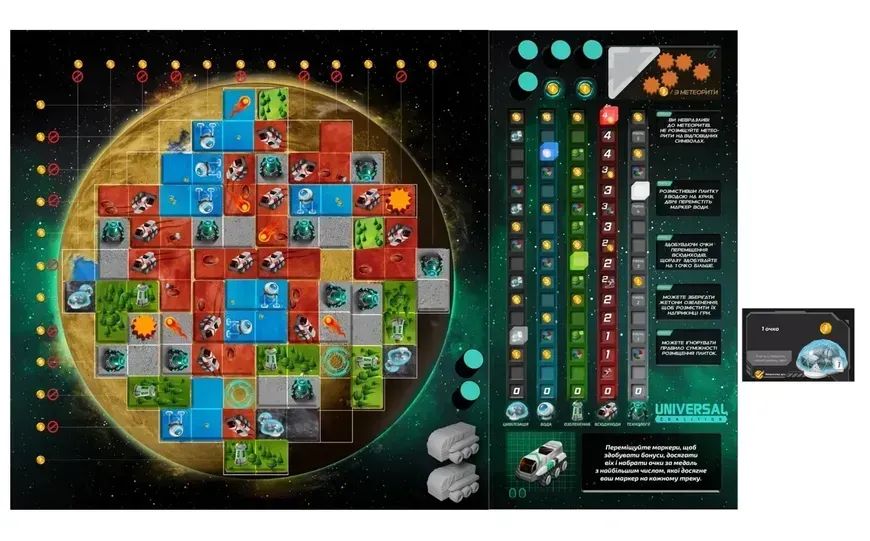 Настольная игра Planet Unknown фото