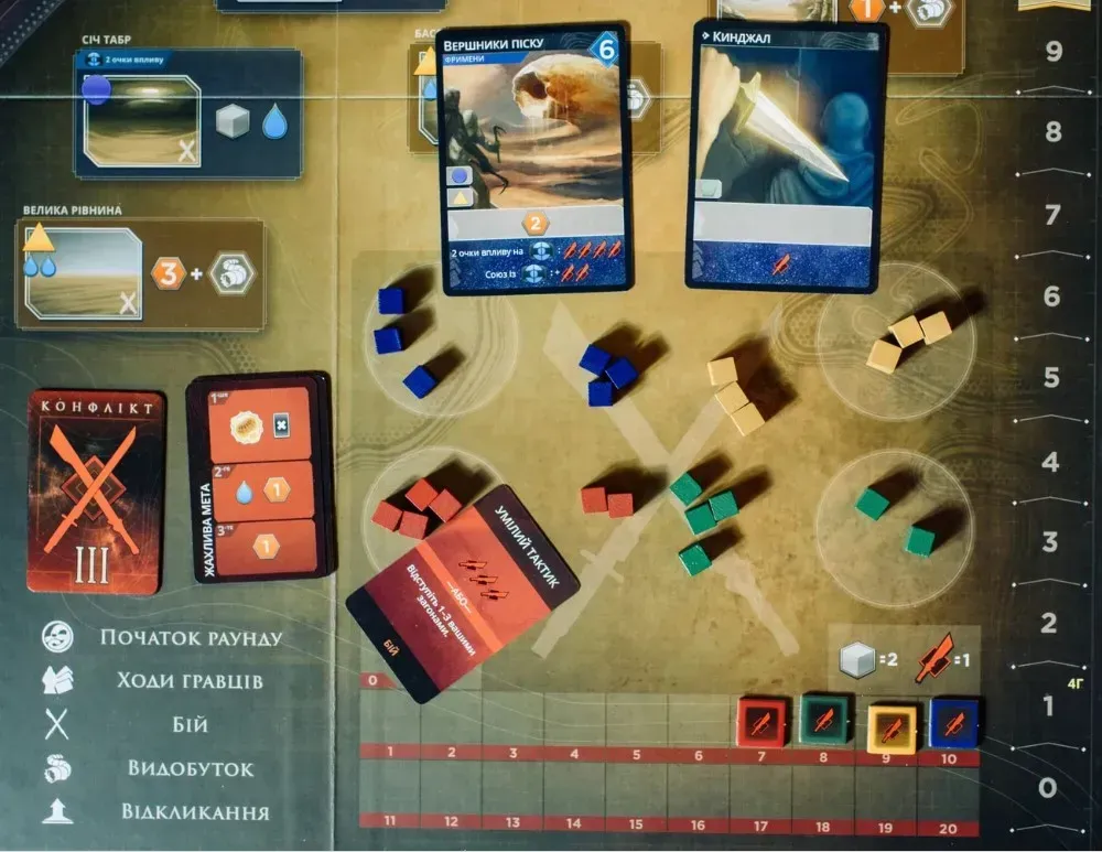 Dune Imperium купить