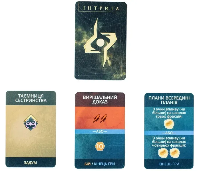 Стратегическая игра Дюна