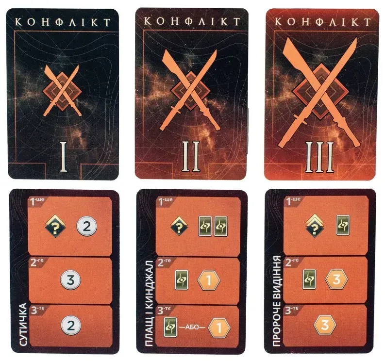 Игровые компоненты