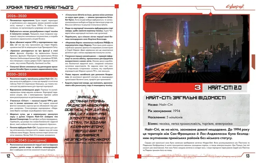 Cyberpunk RED компоненты