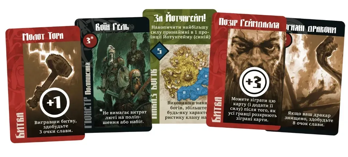 Обзор игры Blood Rage