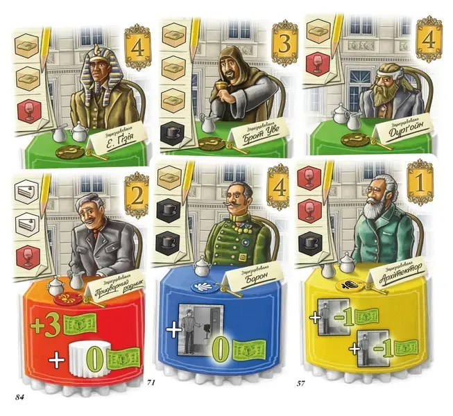 Компоненты настольной игры