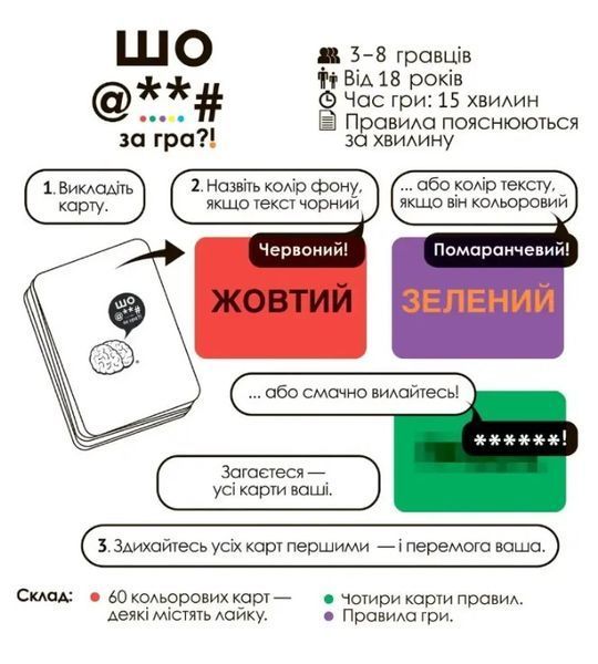 Настільна гра Шо @**# за гра?! VP001 фото
