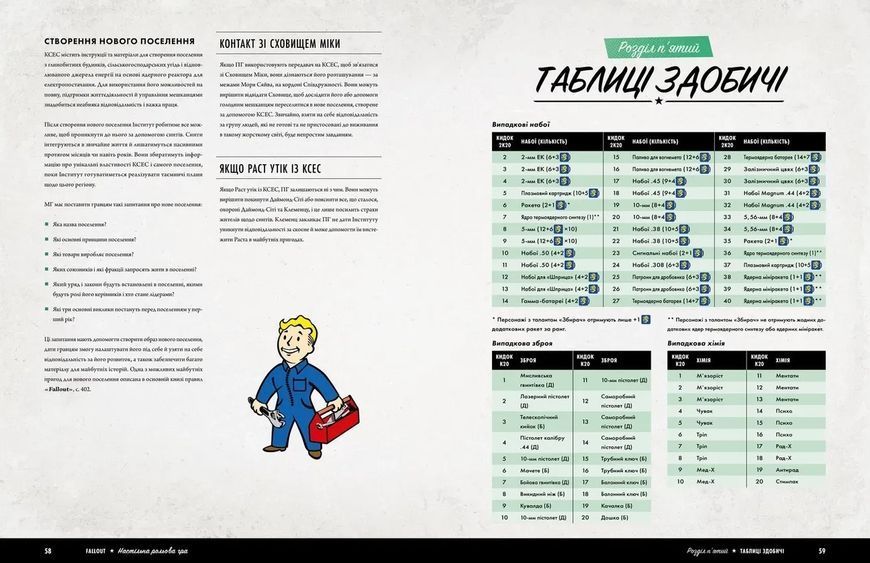 Настільна гра Fallout. Рольова гра - Стартовий набір GKRP0028 фото