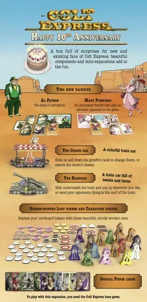 Компоненты Colt Express