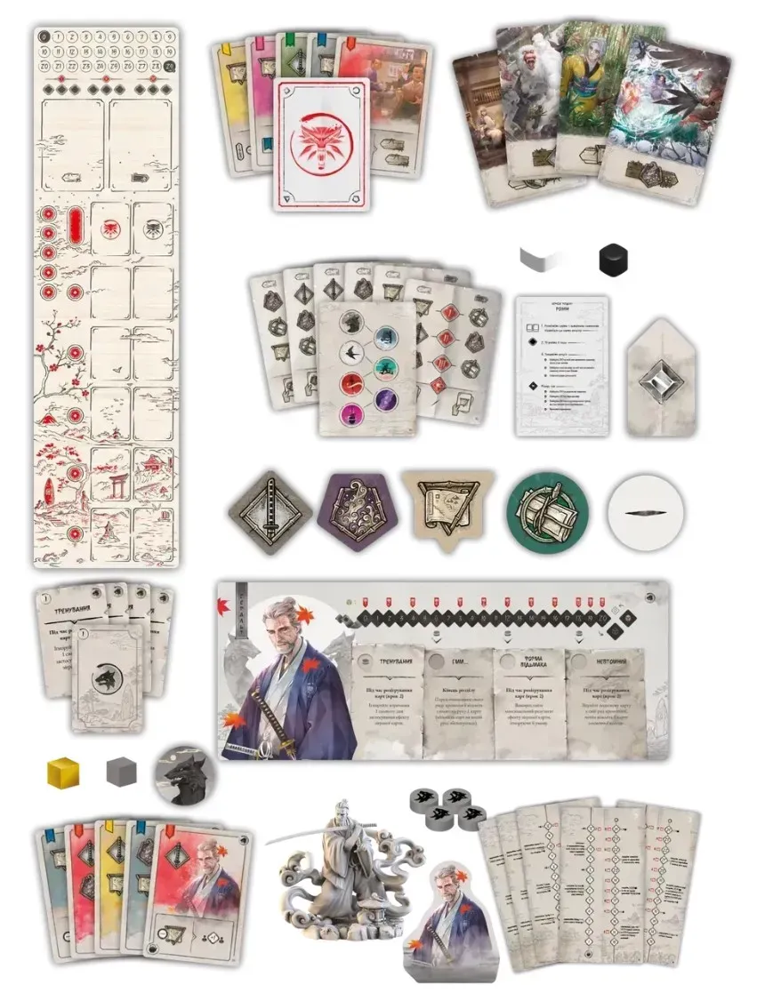 Настольная игра стратегия