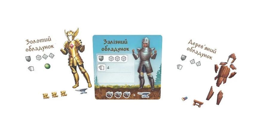 Настільна гра Terraria. Настільна гра (Terraria: The Board Game) GKCH0299 фото